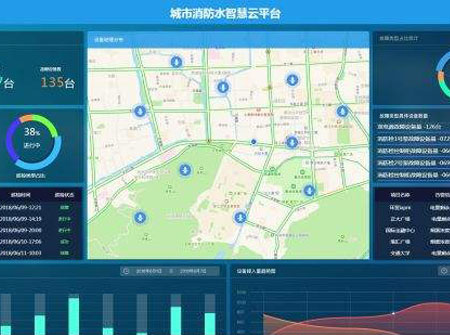 成都消防水系统监控